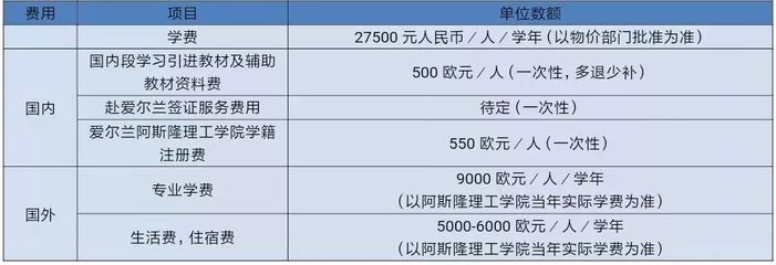 江汉大学2019美术、设计类、播音与主持艺术招生简章